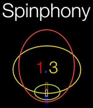 Spinphony logo